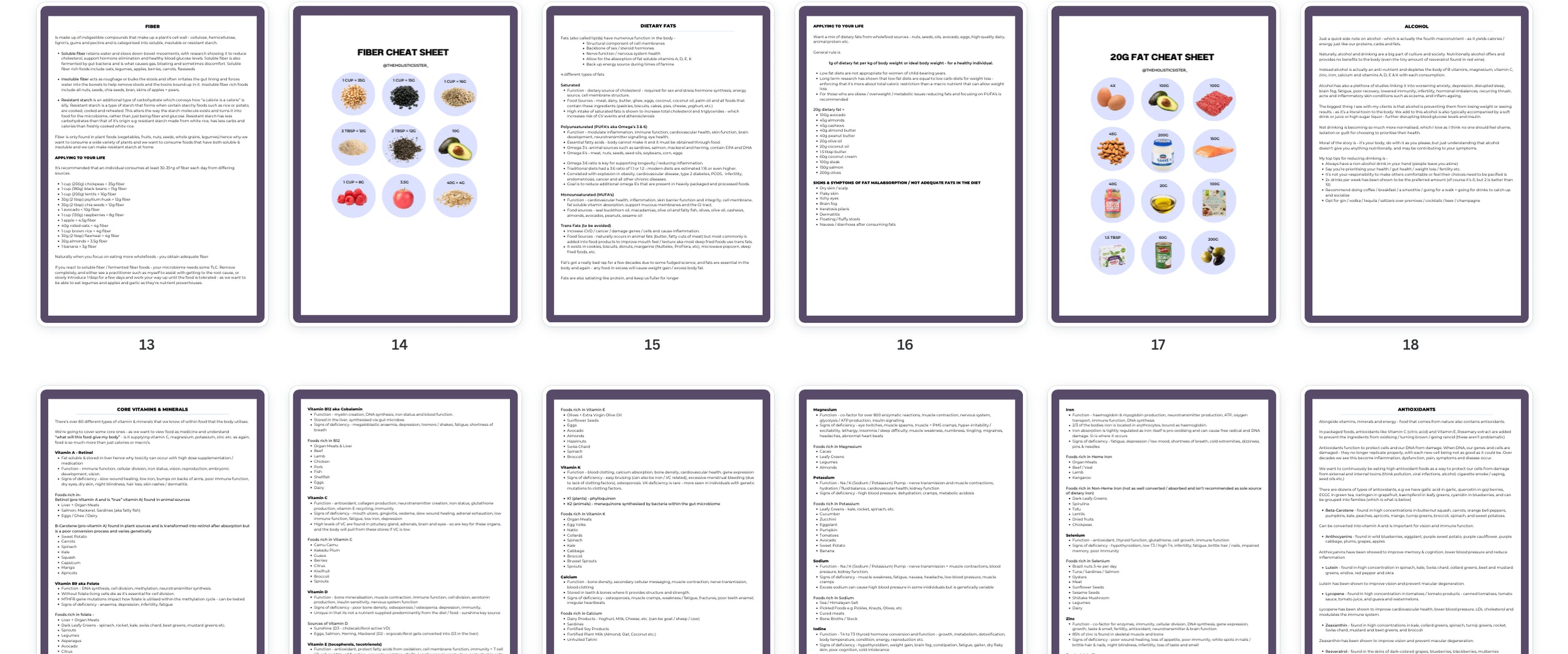 Holistic Nutrition Guide