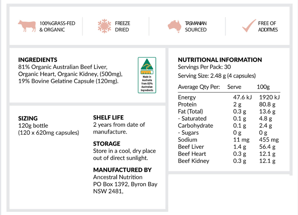 Ancestral Nutrition Primal Energy Women's Formula